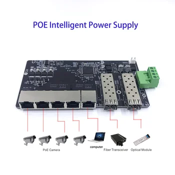 Стенен 5-портов Ethernet PoE 10/100/1000 Mbps, gigabit ethernet unmanaged мрежов комутатор PoE с 2 SFP порта