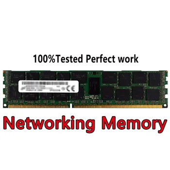 Модул за мрежова памет DDR4 HMAT14JXSRB120N RDIMM 256GB 2S4RX4 PC4-3200AA RECC 3200 Mbit/с 3DS CS